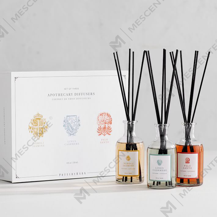 Óstán an Chustaim Mórdhíola Black Aroma Reed Diffuser ThailandA29220-Export pas